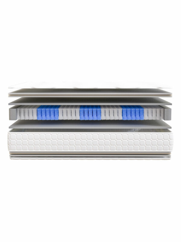 Στρώμα Neda 90x200 - Image 4