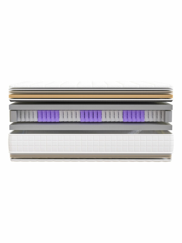 Στρώμα Tempo 90x200 - Image 4